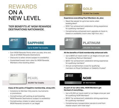 mgm tier status|mgm rewards mlife.